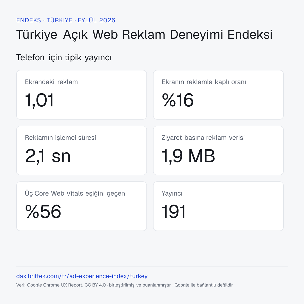 Tipik yayıncı